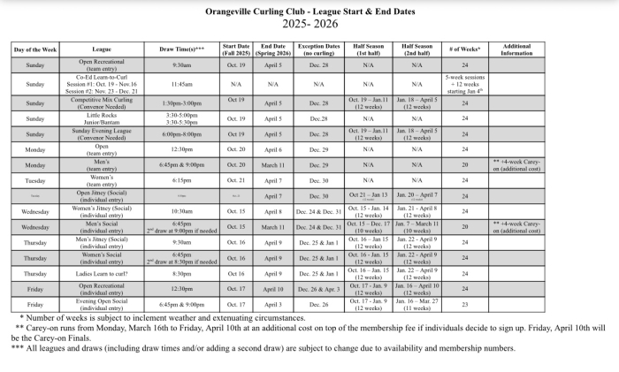 2025 2026 leagues schedule