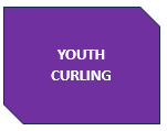 QUICK LINK YOUTH